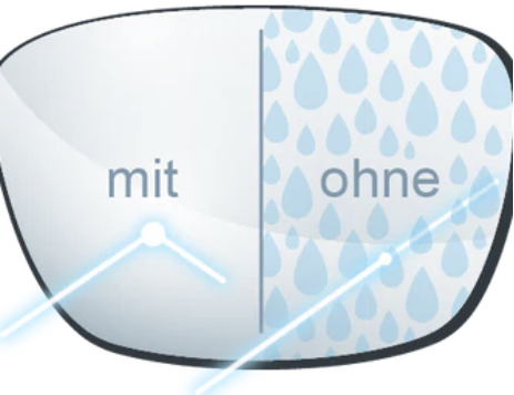 Ohne Blaulichtfilter
